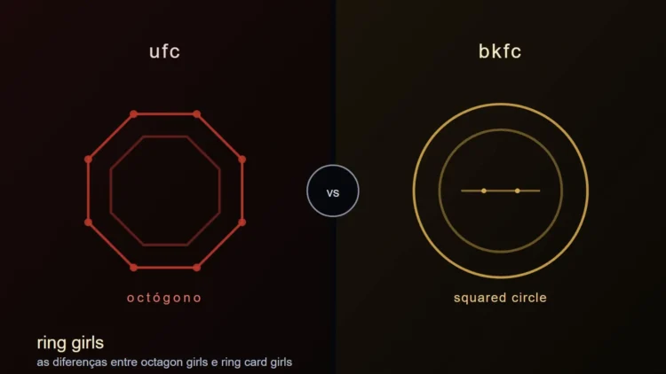 BKFC vs. UFC