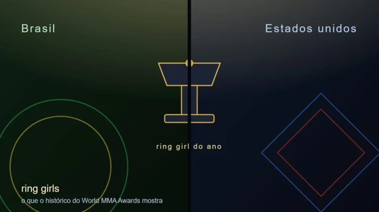 Ring girls do Brasil Vs Estados Unidos: o que os dados do “Oscar do MMA” realmente mostram Ring girls do Brasil Vs Estados Unidos